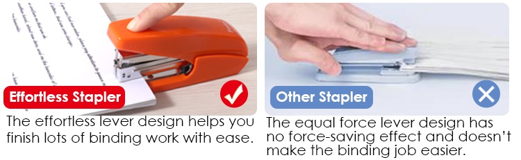 3 Colors Power Saving Stapler