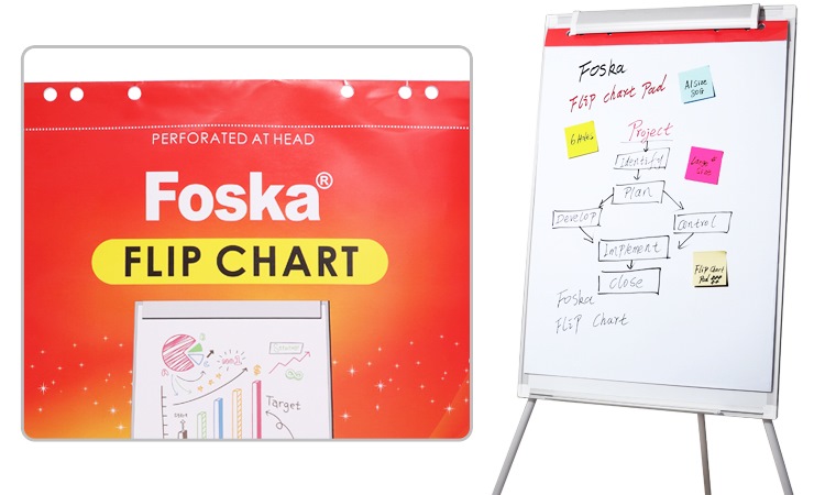 A1 flip chart paper